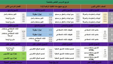 توزيع محتوى منهج المهارات الرقمية الوزاري المسار العام الإداري الفصل الثاني للعام 1444هـ منهاج السعودية