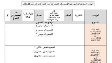 توزيع منهج المهارات الرقمية الوزاري المسار الشرعي- المسار الصحي ثانوي الفصل الثاني للعام 1444هـ منهاج السعودية