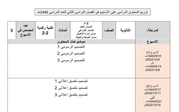 توزيع منهج المهارات الرقمية الوزاري المسار الشرعي- المسار الصحي ثانوي الفصل الثاني للعام 1444هـ منهاج السعودية