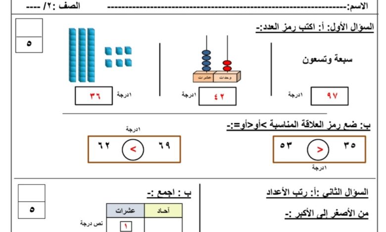 نموذج (4) (محلول) للاختبار التحصيلي رياضيات ثاني ابتدائي الفصل الأول للعام 2022-2023 منهاج الكويت