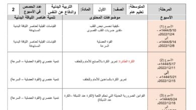 توزيع محتوى التربية البدنية الصف الأول متوسط (تعليم عام) الفصل الثاني للعام 1444هـ المنهاج السعودي