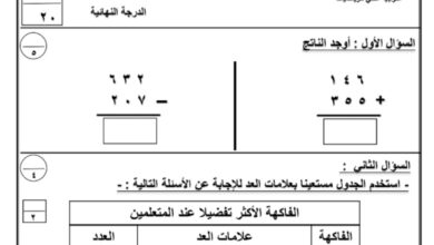 نموذج (4) (غير محلول) للاختبار التحصيلي رياضيات ثالث ابتدائي الفصل الأول للعام 2022-2023 منهاج الكويت