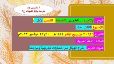 مراجعة حسب هيكل امتحان اللغة العربية الصف الخامس الفصل الأول للعام 2022-2023 منهاج الإمارات