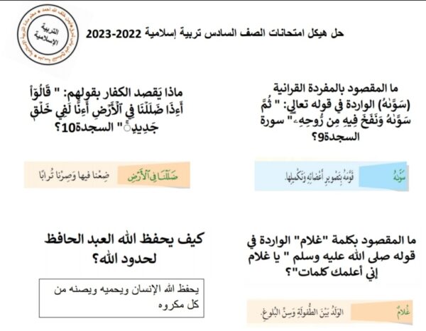 حل نموذج هيكل امتحان الصف السادس الفصل الأول للعام 2022-2023 منهاج الإمارات