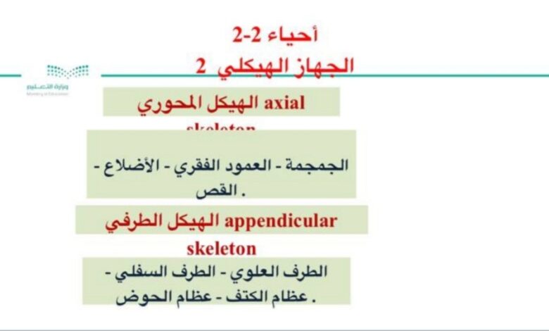 الجهاز الهيكلي احياء 2 – 2 للصف الثاني الثانوي فصل الثاني للعام 1444هـ المنهاج السعودي