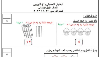 نموذج (1) (محلول) للاختبار التحصيلي رياضيات أول ابتدائي الفصل الأول للعام 2022-2023 منهاج الكويت