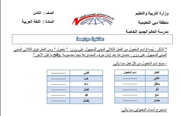 مذكرة مراجعة اللغة العربية الصف الثامن الفصل الاول للعام 2022-2023 منهاج الإمارات