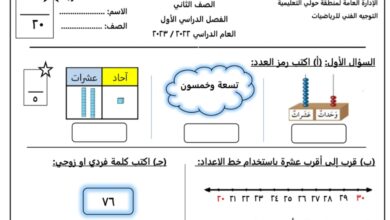 نموذج (1) (غير محلول) للاختبار التحصيلي رياضيات ثاني ابتدائي الفصل الاول للعام 2022-2023 منهاج الكويت
