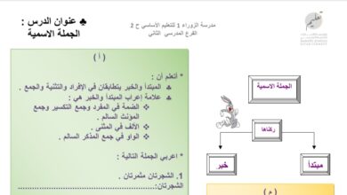 ورقة عمل الجملة الاسمية اللغة العربية الصف الثامن الفصل الاول للعام 2022-2023 منهاج الإمارات