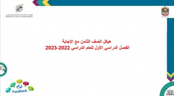 حل أسئلة هيكل الرياضيات المتكاملة الصف الثامن الفصل الاول للعام 2022-2023 منهاج الإمارات