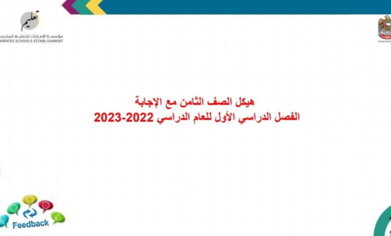 حل أسئلة هيكل الرياضيات المتكاملة الصف الثامن الفصل الاول للعام 2022-2023 منهاج الإمارات