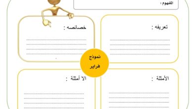 ورقة عمل لغتي الصف الأول ابتدائي (نموذج 1) الفصل الثاني للعام 1444هـ المنهاج السعودي