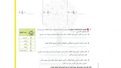 حل نموذج هيكل امتحان الرياضيات الصف الثامن الفصل الاول للعام 2022-2023 منهاج الإمارات