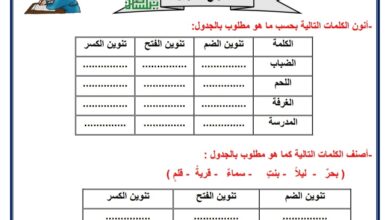 ورقة عمل أنواع التنوين عربي ثالث ابتدائي الفصل الاول للعام 2022-2023 منهاج الكويت