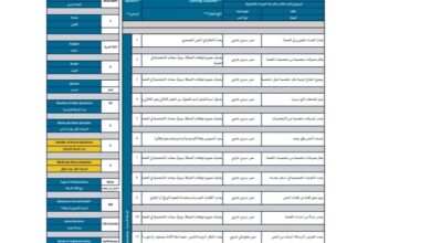 هيكل امتحان اللغة العربية الصف التاسع الفصل الاول للعام 2022-2023 منهاج الإمارات
