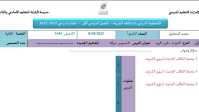 التحضير الميسر النصوص حولنا اللغة العربية الصف التاسع للعام الدراسي 2022-2023 منهاج الإمارات