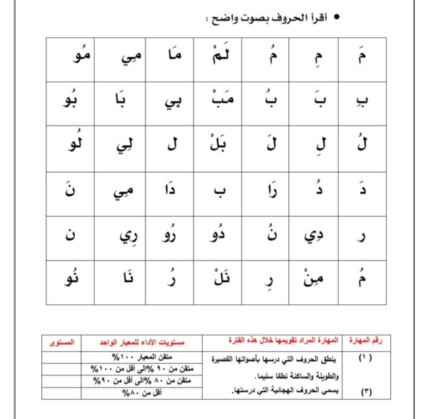 ورقة عمل قياسية مادة لغتي الصف الاول الابتدائي الفصل الثاني للعام 1444هـ المنهاج السعودي