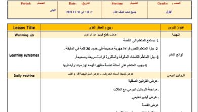 الخطة الدرسية اليومية ربيع والمطر الغزير اللغة العربية الصف الأول للعام 2022-2023 منهاج الإمارات
