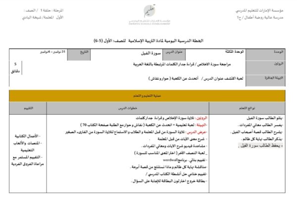 الخطة الدرسية اليومية سورة الفيل التربية الإسلامية الصف الأول الفصل الأول للعام 2022-2023 منهاج الإمارات