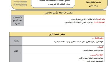 الخطة الدرسية اليومية الله البارىء المصور التربية الإسلامية الصف الأول الفصل الأول للعام 2022-2023 منهاج الإمارات