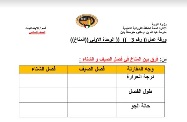 ورقة عمل(3) (المناخ) اجتماعيات سادس للصف السادس الفصل الأول للعام 2022-2023 منهاج الكويت