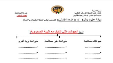 ورقة عمل(5) (الخصائص البشرية) اجتماعيات سادس متوسط الفصل الأول للعام 2022-2023 منهاج الكويت