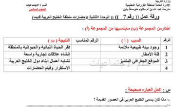 ورقة عمل(7) (حضارات منطقة الخليج) اجتماعيات سادس متوسط الفصل الأول للعام 2022-2023 منهاج الكويت
