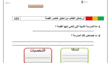 ورقة عمل تحليل قصة الخبز اللغة العربية الصف العاشر الفصل الأول للعام 2022-2023 منهاج الإمارات