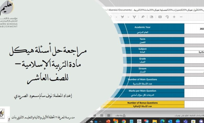 حل مراجعة أسئلة هيكل التربية الإسلامية الصف العاشر الفصل الأول للعام 2022-2023 منهاج الإمارات