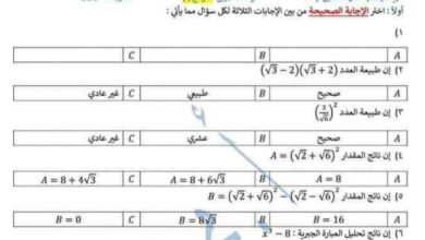 نموذج أمتحان رياضيات الصف أول ثانوي علمي الفصل الأول للعام 2022-2023 منهاج السوري