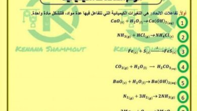 درس التفاعلات كيمياء الصف التاسع الفصل الأول للعام 2022-2023 منهاج السوري