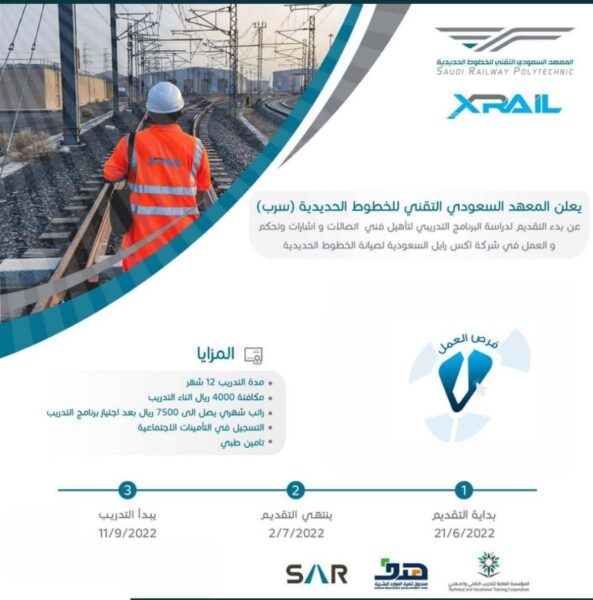 رابط تقديم المعهد السعودي التقني للخطوط الحديديه سرب