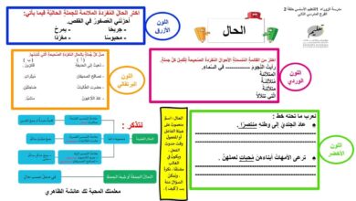 ورقة عمل الحال اللغة العربية الصف الثامن الفصل الاول للعام 2022-2023 منهاج الإمارات