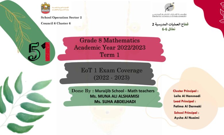 أسئلة هيكل الامتحان Exam Coverage الرياضيات الصف الثامن الفصل الاول للعام 2022-2023 منهاج الإمارات