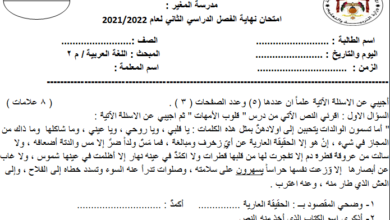 نموذج اختبار نهائي مادة اللغة العربية مهارات الاتصال الصف الأول ثانوي الفصل الدراسي الثاني المنهاج الأردني