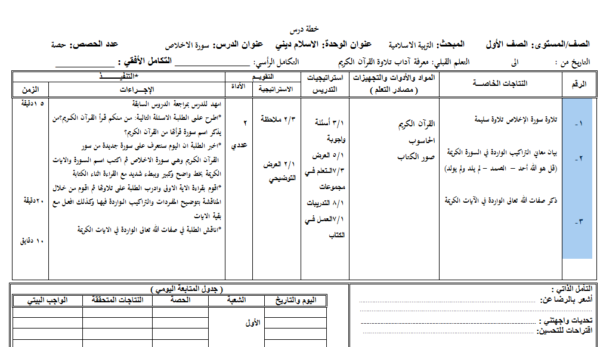التحضير اليومي مادة التربية الإسلامية الصف الأول الفصل الدراسي الثاني المنهاج الأردني 2022