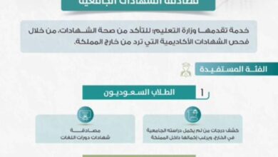 وزارة التعليم السعودية تطرح خدمة مصادقة الشهادات الجامعية الأجنبية