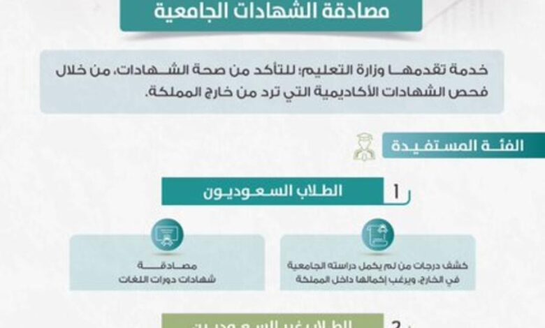 وزارة التعليم السعودية تطرح خدمة مصادقة الشهادات الجامعية الأجنبية