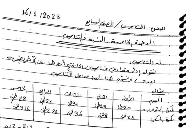 شرح مبسط النسب والتناسب رياضيات الصف السابع الفصل الثاني للعام 2023 منهاج السوري