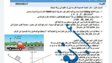 نموذج امتحان فيزياء الصف العاشر علمي الفصل الاول للعام 2022-2023 منهاج السوري