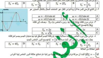 نموذج امتحان فيزياء بكلوريا علمي الفصل الاول للعام 2022-2023 منهاج السوري