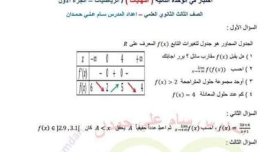 اختبار الوحدة الثانية (النهايات) رياضيات بكلوريا علمي الفصل الأول للعام 2023 منهاج السوري