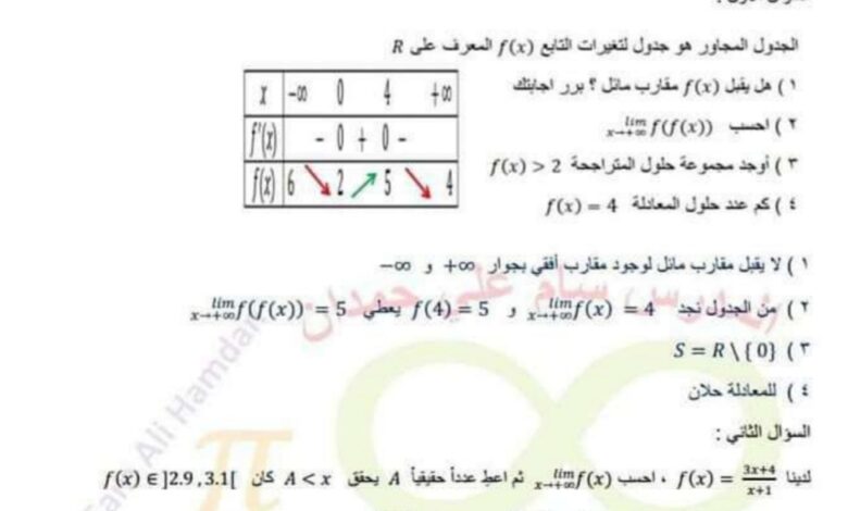 حل اختبار الوحدة الثانية (النهايات) رياضيات بكلوريا علمي الفصل الأول للعام 2023 منهاج السوري
