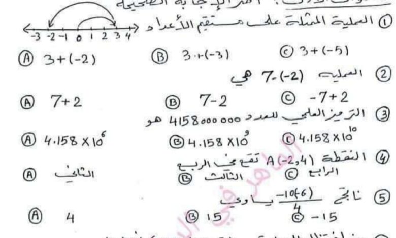 اختبار (1) رياضيات الصف السابع الفصل الأول للعام 2023 منهاج السوري