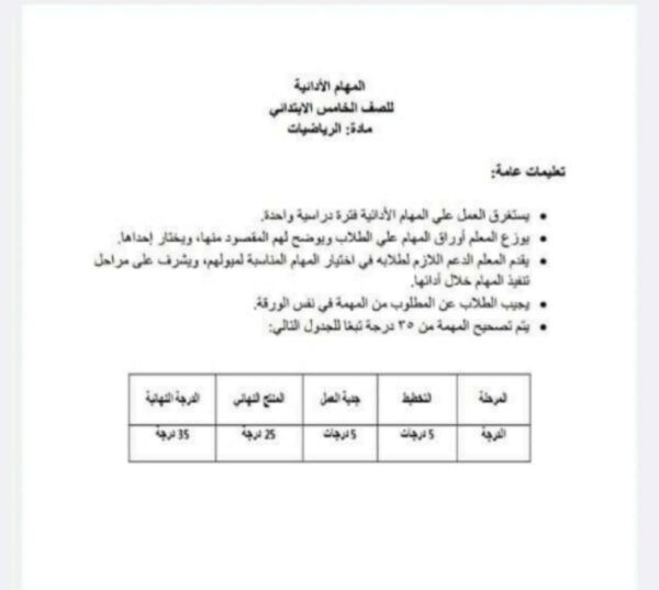 نماذج أسئلة المهام الآدائية مادة الرياضيات للصف الخامس الفصل الأول للعام 2023 منهاج المصري