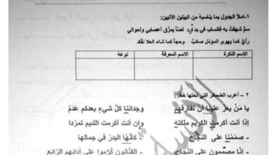 اختبار قواعد اللغة العربية للصف الثامن الفصل الأول للعام 2023 منهاج السوري