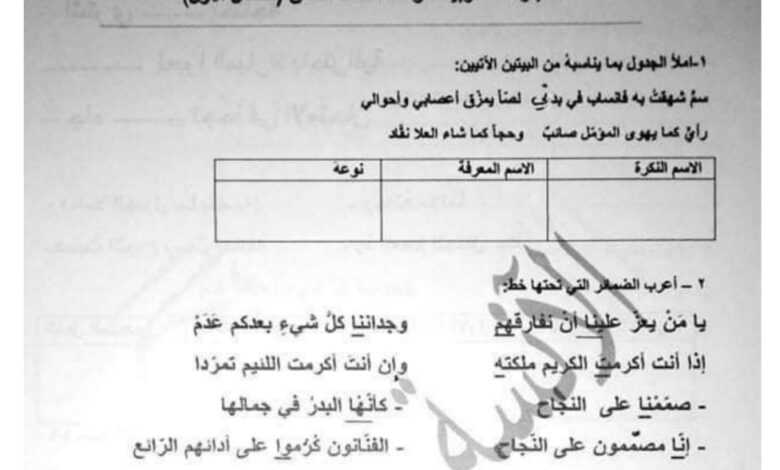 اختبار قواعد اللغة العربية للصف الثامن الفصل الأول للعام 2023 منهاج السوري