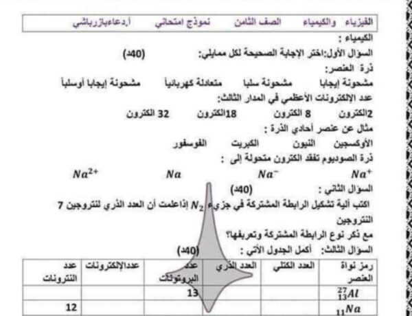 نموذج امتحان فيزياء وكيمياء الصف الثامن الفصل الأول للعام 2023 منهاج السوري