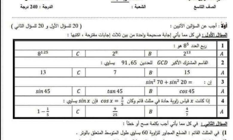 نموذج أمتحان رياضيات مع الحل وسلم التصحيح الفصل الأول للعام 2023 منهاج السوري