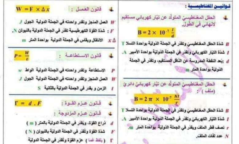 جميع قوانين (فيزياء - كيمياء) الصف التاسع الفصل الأول للعام 2023 منهاج السوري